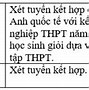 Các Trường Quy Đổi Điểm Ielts 2023