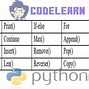 Các Từ Khóa Python Trong Bài Học Là Gì